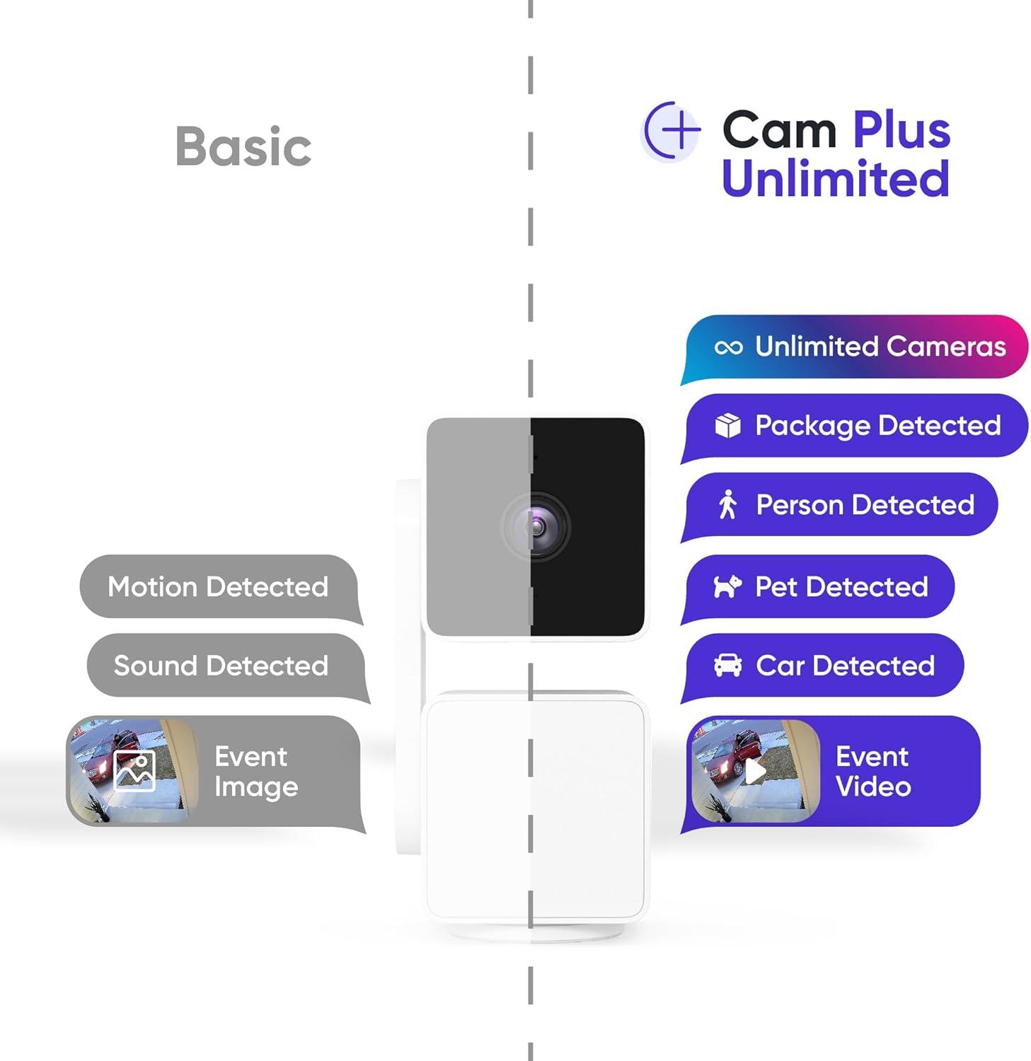 imageWyze Security Plan Cam Plus 1 Camera 1 Month Subscription AI features Smart Detection for Person Pet Package Vehicle and Glass Break Security Surveillance and Monitoring Rolling 14 Days Event Video Recording Activation Required Cancel Anytime1 Month Unlimited Cameras