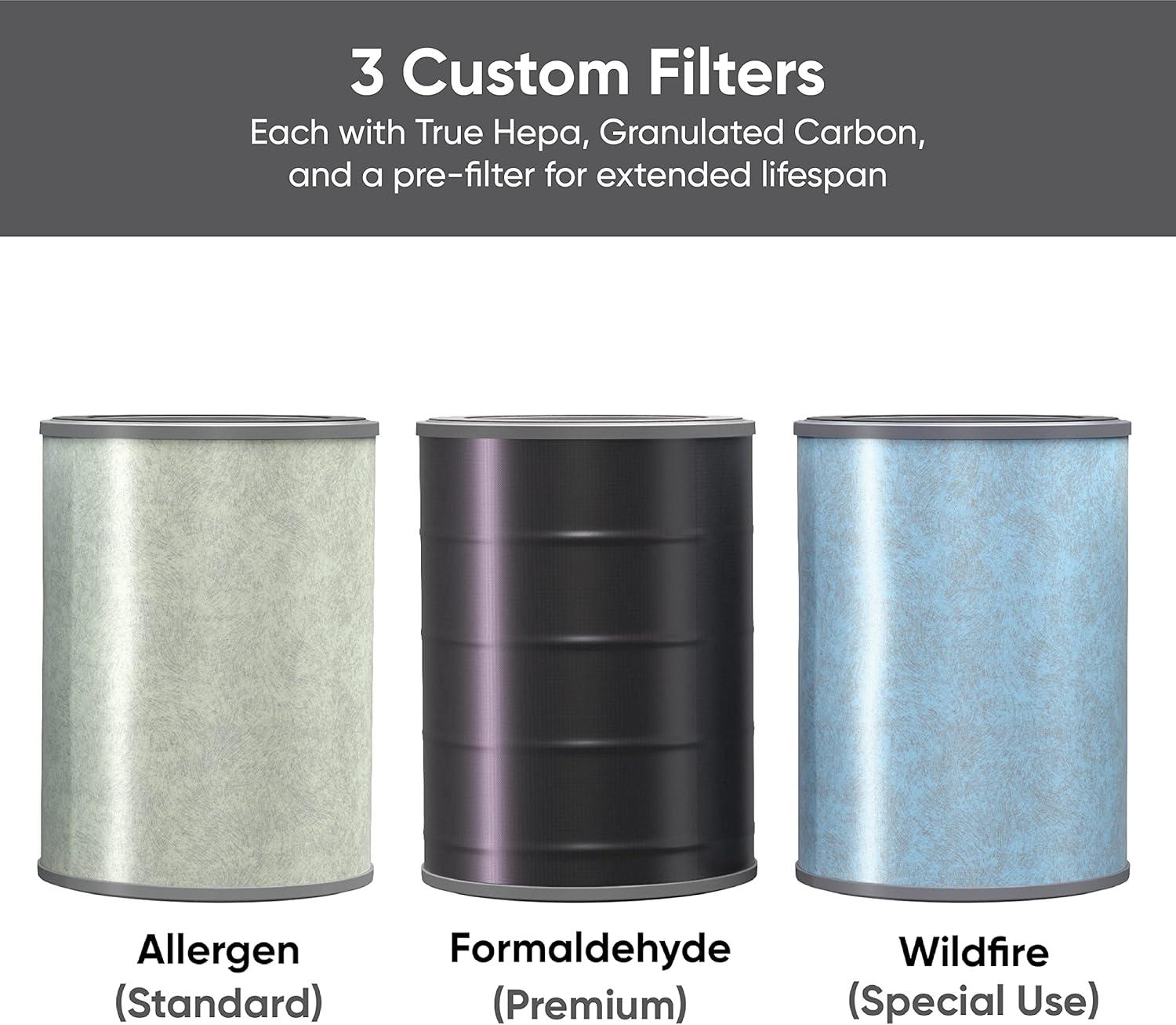 imageWyze Air Purifier with Formaldehyde Filter Premium for Home 21db Quiet HEPA 13 Elimination of common pollutants Remove formaldehyde Odors Smoke Pollen Dust Smart WiFi Alexa Google BlackPremium