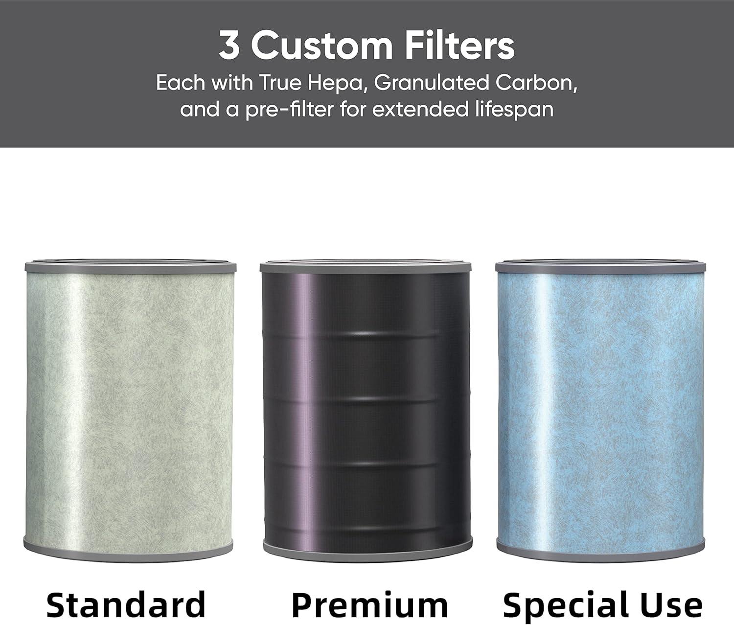 imageWyze Air Purifier with Formaldehyde Filter Premium for Home 21db Quiet HEPA 13 Elimination of common pollutants Remove formaldehyde Odors Smoke Pollen Dust Smart WiFi Alexa Google BlackStandard